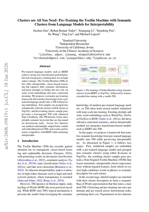 Clusters are All You Need: Pre-Training the Tsetlin Machine with Semantic Clusters from Language Models for Interpretability